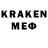 Кетамин ketamine Forkiy P.V.M.